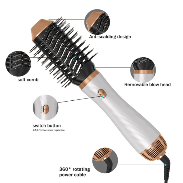 5 in1 Hot Air Comb Set Electric Hair Dryer - Image 2