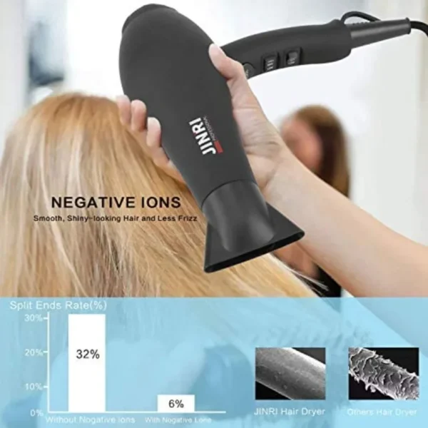 Infrared Hair Dryer - Image 2